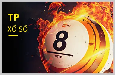 Xổ Số & Lô Đề 88x.com